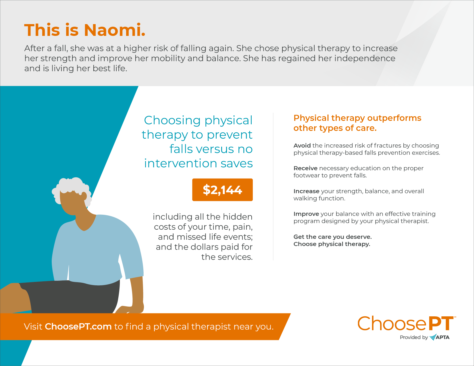 Graphic illustration of the falls prevention findings in the Economic Value of Physical Therapy Report