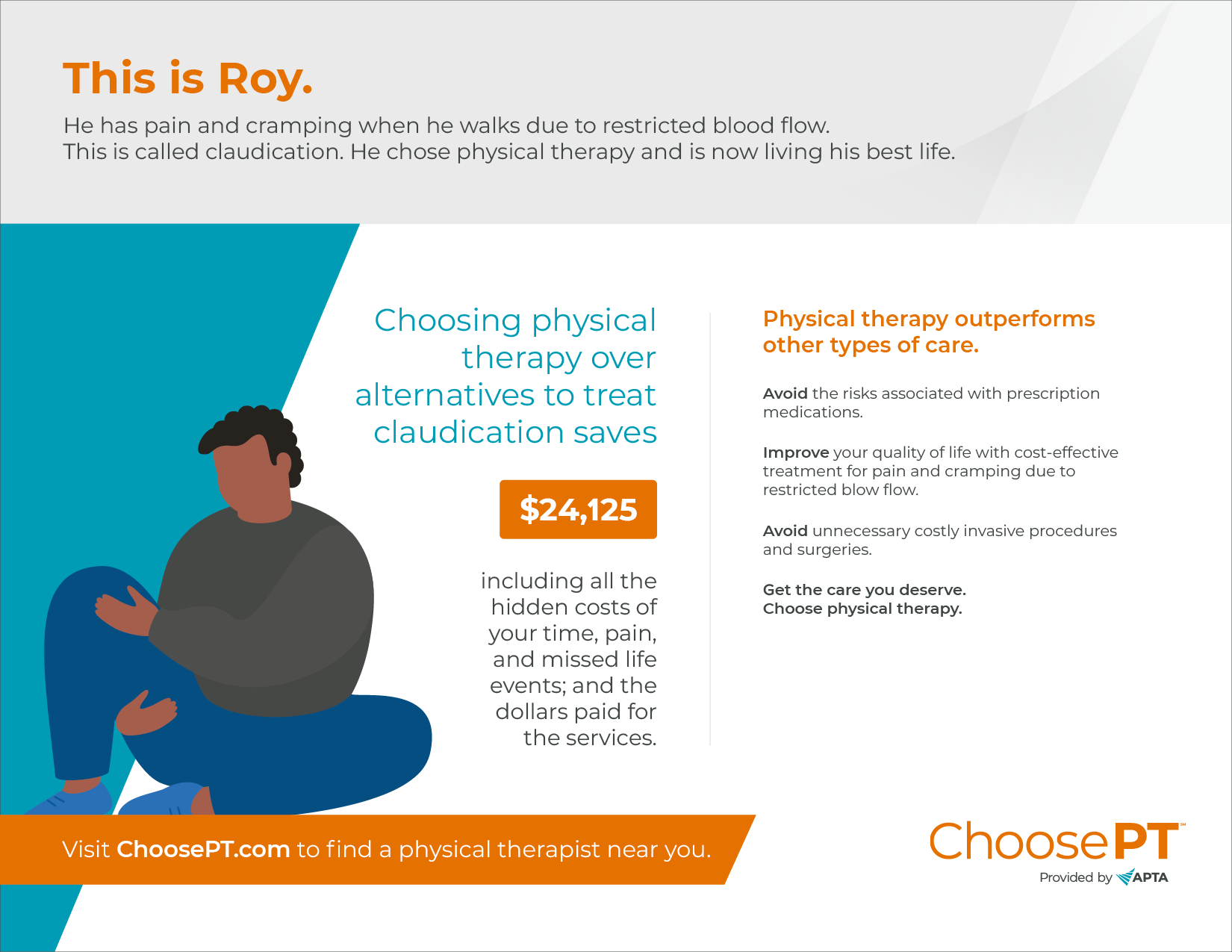 Graphic illustration of the claudication findings from the Economic Value of Physical Therapy Report